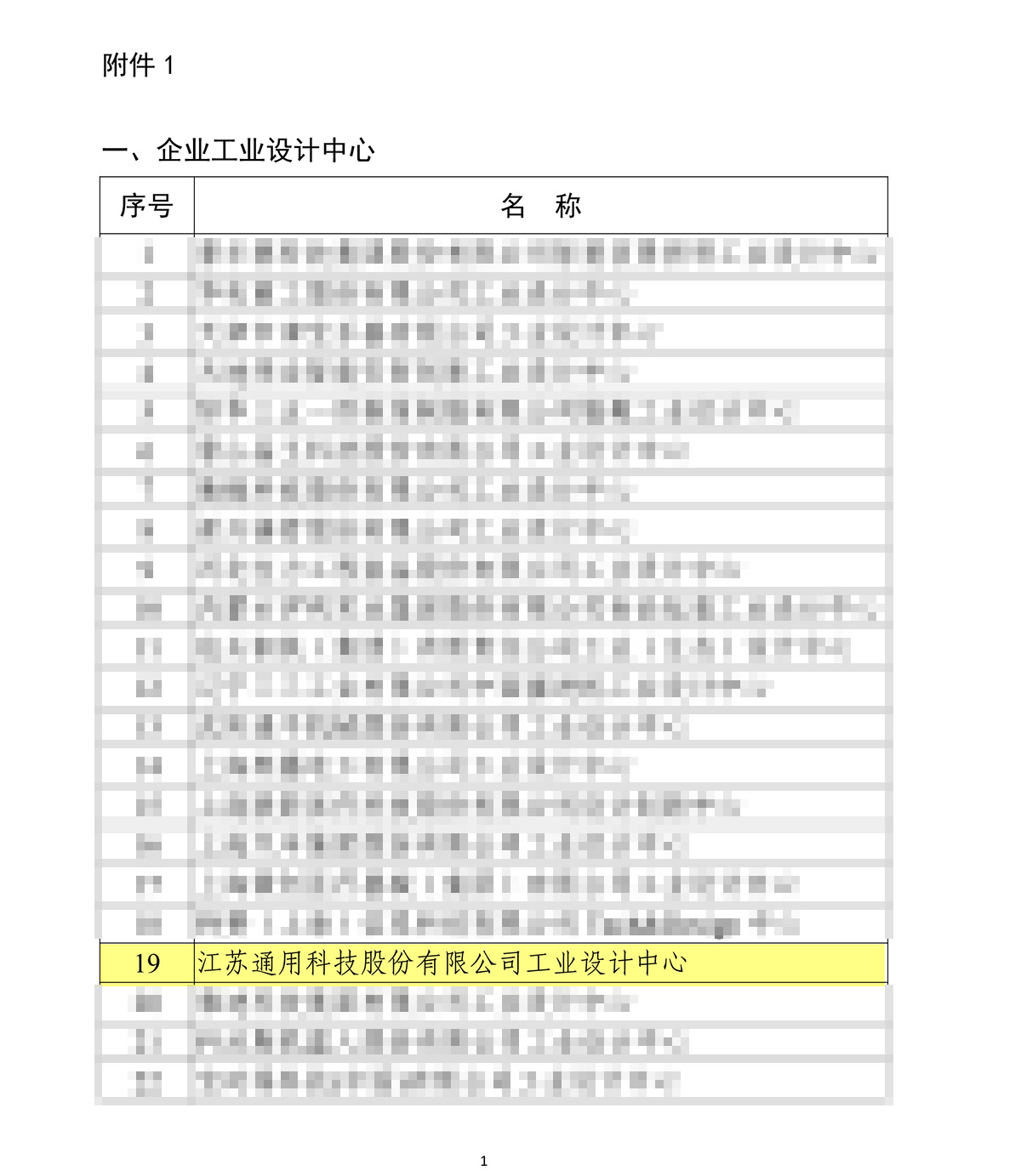 國家級工業(yè)設(shè)計中心-1